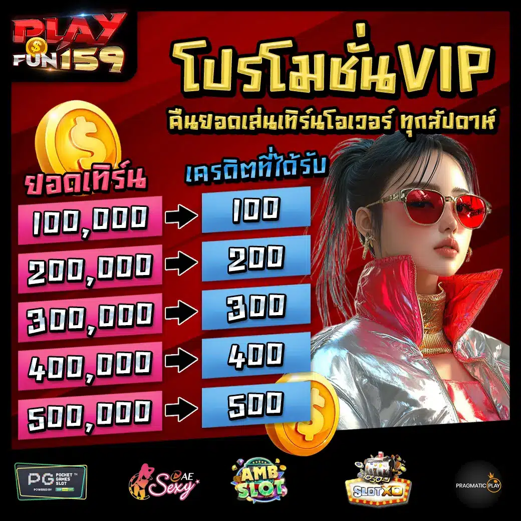 PLAYFUN159 Promotion 3 PLAYFUN159 Promotion 3